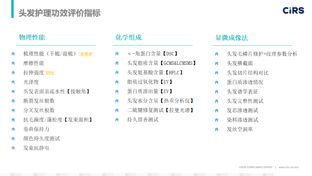 體外真發(fā),頭發(fā)熱損傷,模型研究,CIRS,功效評價,技術實踐